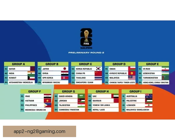 围绕FIFA国际比赛日赛程信息一览表的全球足球赛事时间全解析
